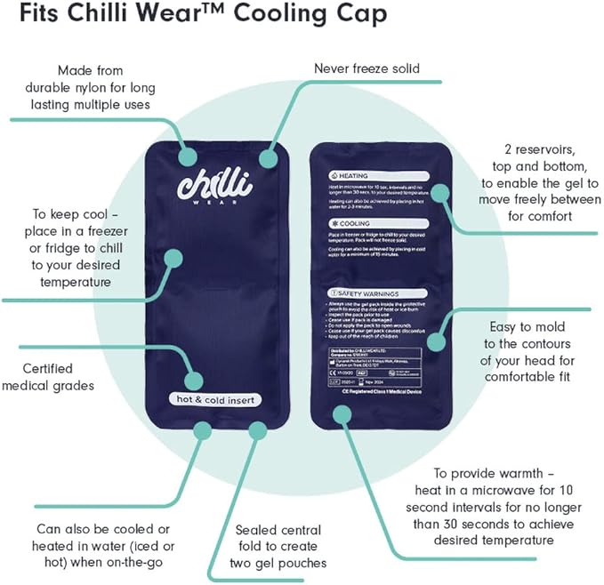Chilli Therapy Temperature Regulation Cooling & Warming - Headache & Migraine Relief Hat